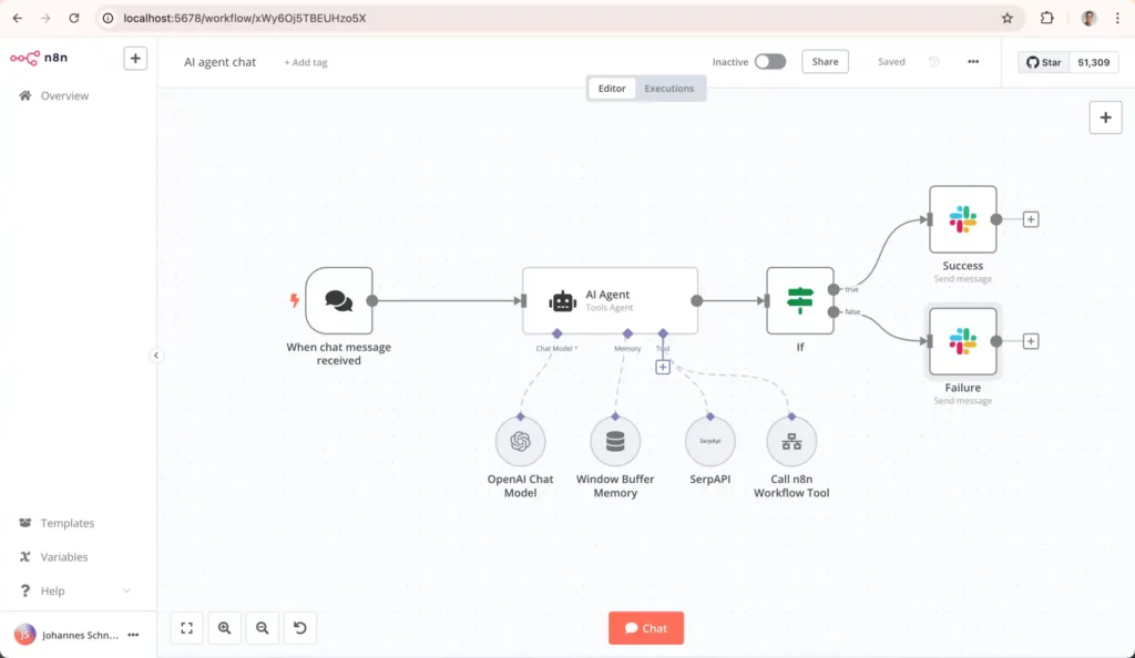 n8n process automation workflow integrating AI agent, Slack, and OpenAI for automated responses
